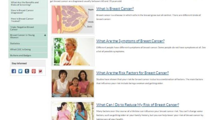 What is breast cancer featured image