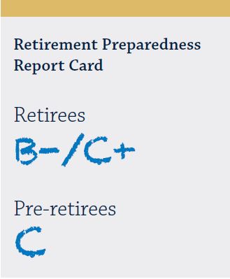 Is the retirement dream becoming more elusive?