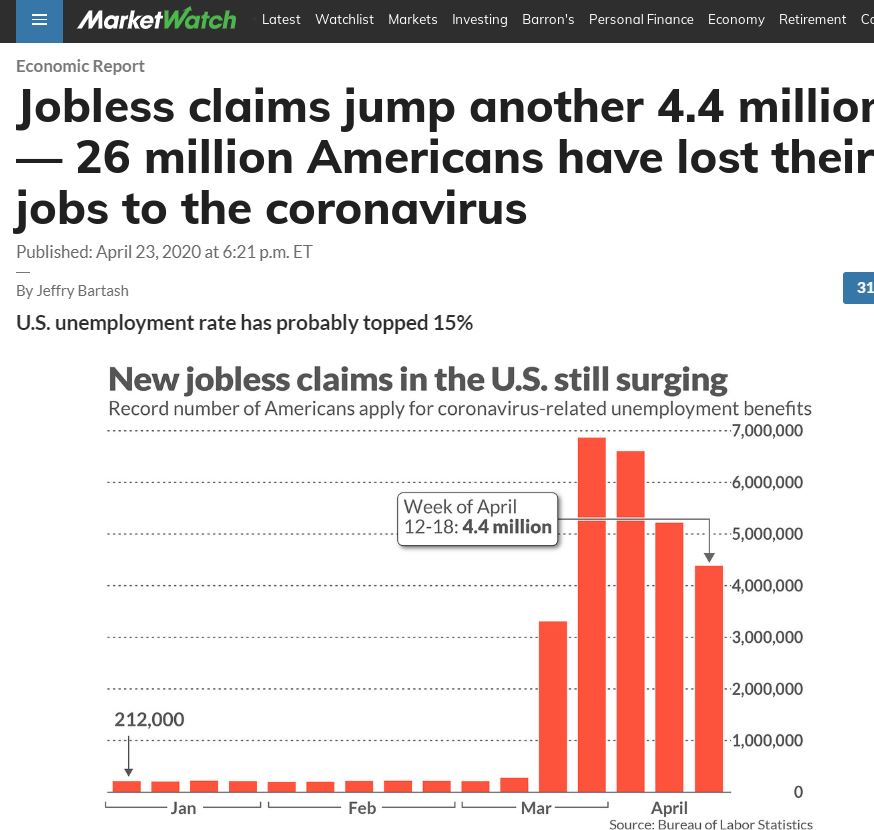 Jobless claims jump another 4.4 million — 26 million Americans have lost their jobs to the coronavirus Published: April 23, 2020 at 6:21 p.m. ET By Jeffry Bartash