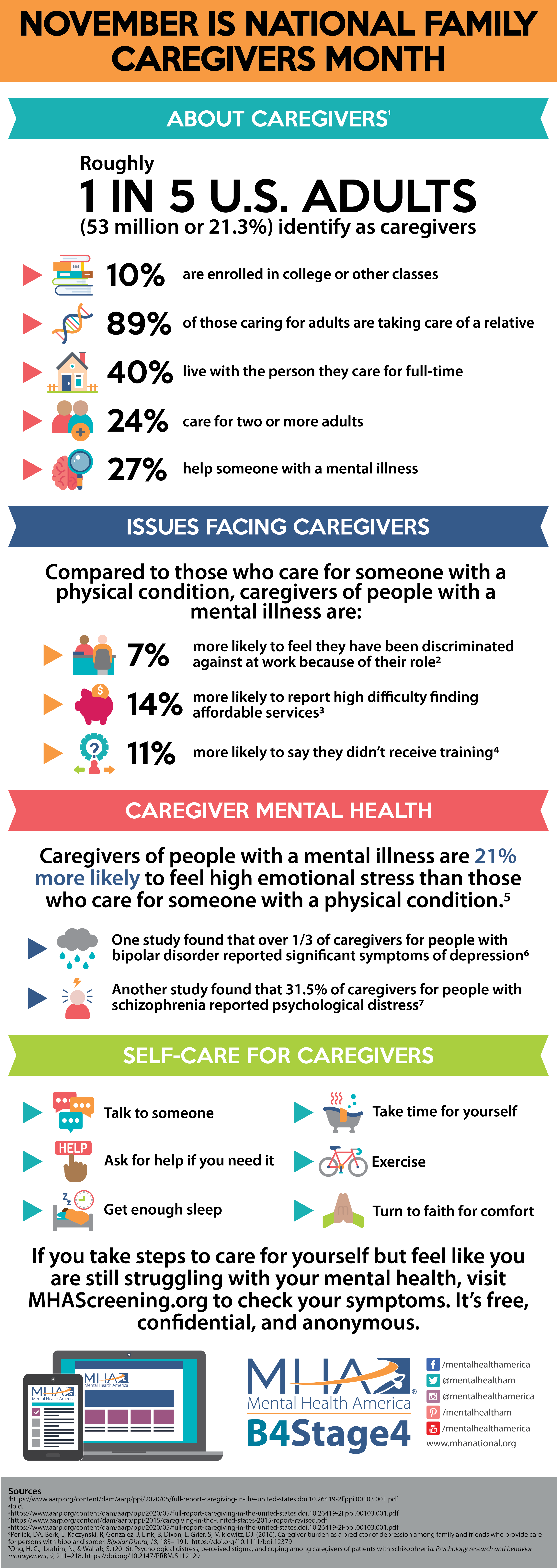 This week we salute the caregivers. Extended care not only impacts a family's financial wellbeing, it takes a toll on the emotional as well. For many, the default plan of not having a plan forces the involvement of family increasing the burden. If any of these surprise or concern you it's time to have a talk.