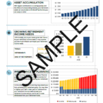 Disbility Planning Report